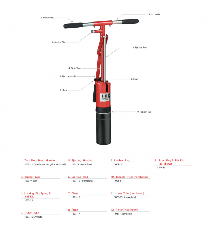 Par Aide HiO™ Hole Cutter